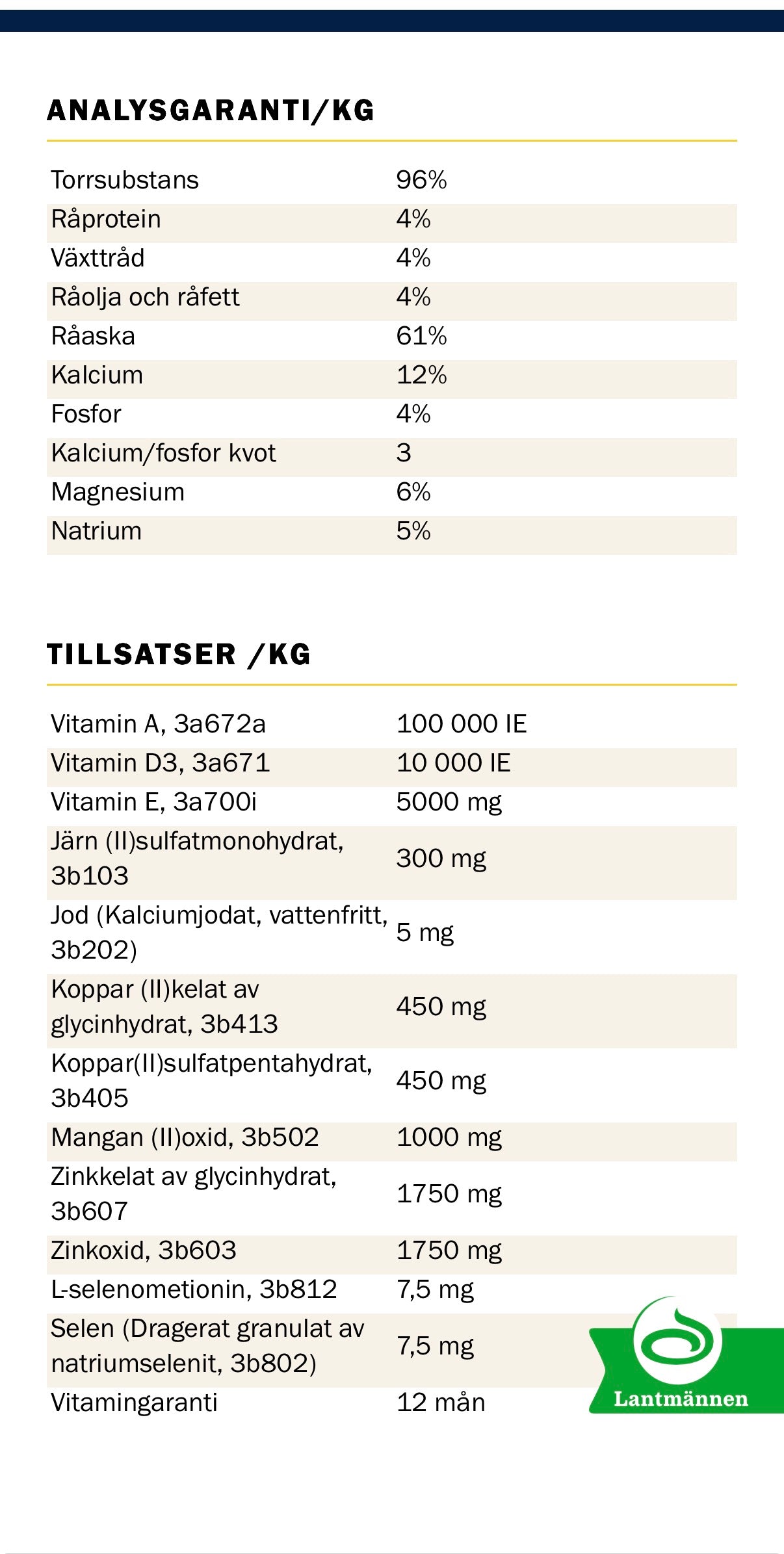 KRAFFT Miner Orginal 8 kg