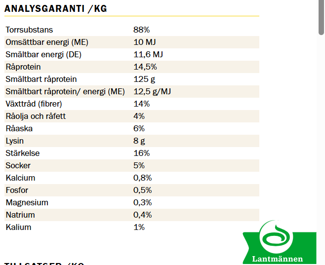 KRAFFT Grov Protein 20 Kg