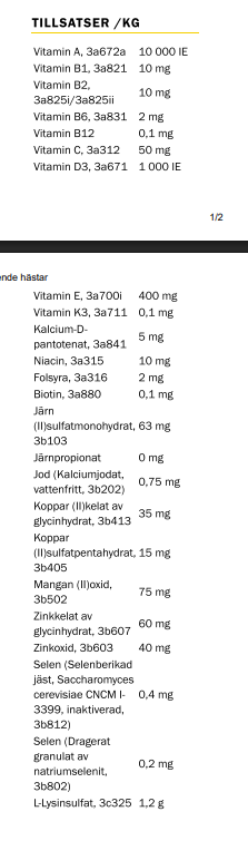 KRAFFT Grov Protein 20 Kg