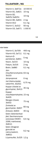 KRAFFT Grov Protein 20 Kg