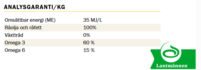 KRAFFT Linseed Oil 1 L