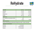 Trikem WorkingDog ReHydrate 400 g