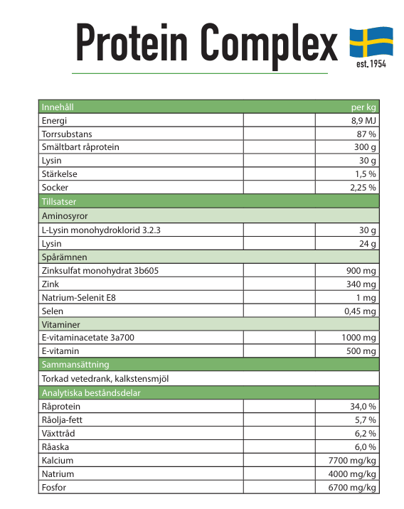 Trikem Protein Complex 12 kg