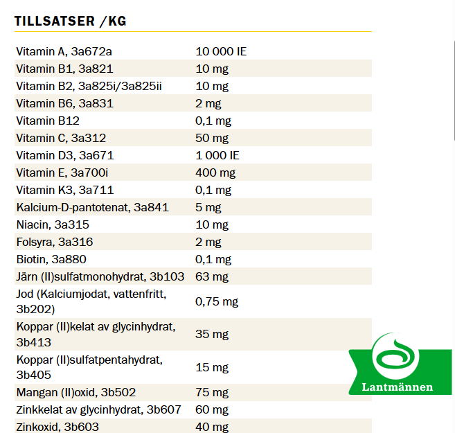 KRAFFT Sport Original 20 kg