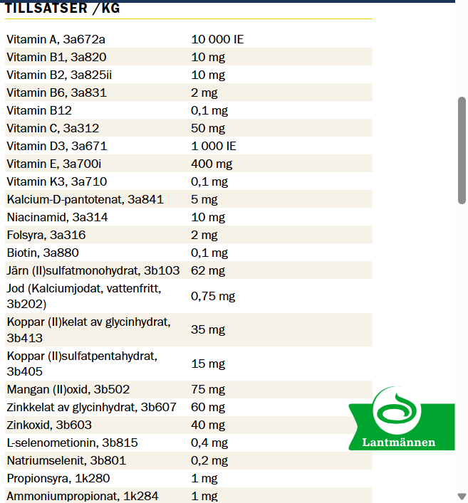 KRAFFT High Energy Muesli 20 kg