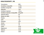 KRAFFT High Energy Muesli 20 kg