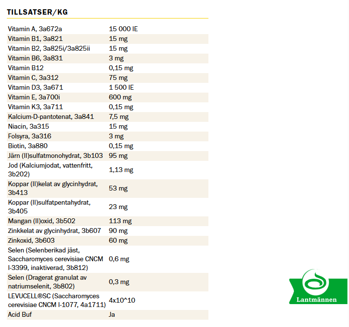 KRAFFT Low Starch GASTRO MASH® 18 kg