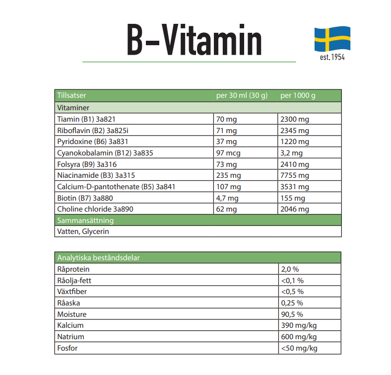 Trikem B-Vitamin 1000 ml