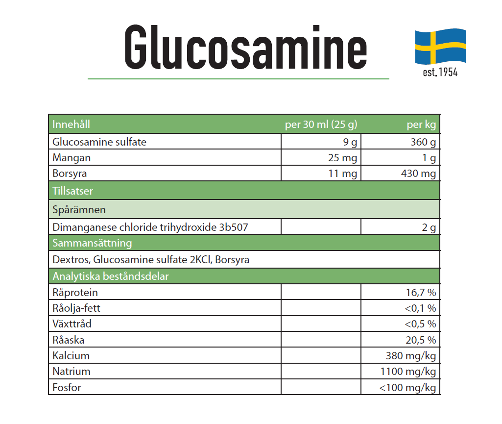 Trikem Glucosamine Häst 500 g