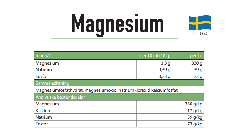 Trikem Magnesium 750 g